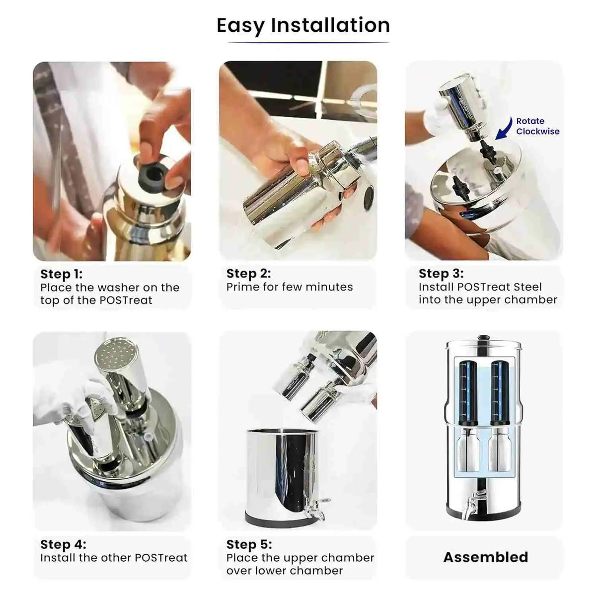 Phoenix POSTreat Fluoride Removal Cartridge