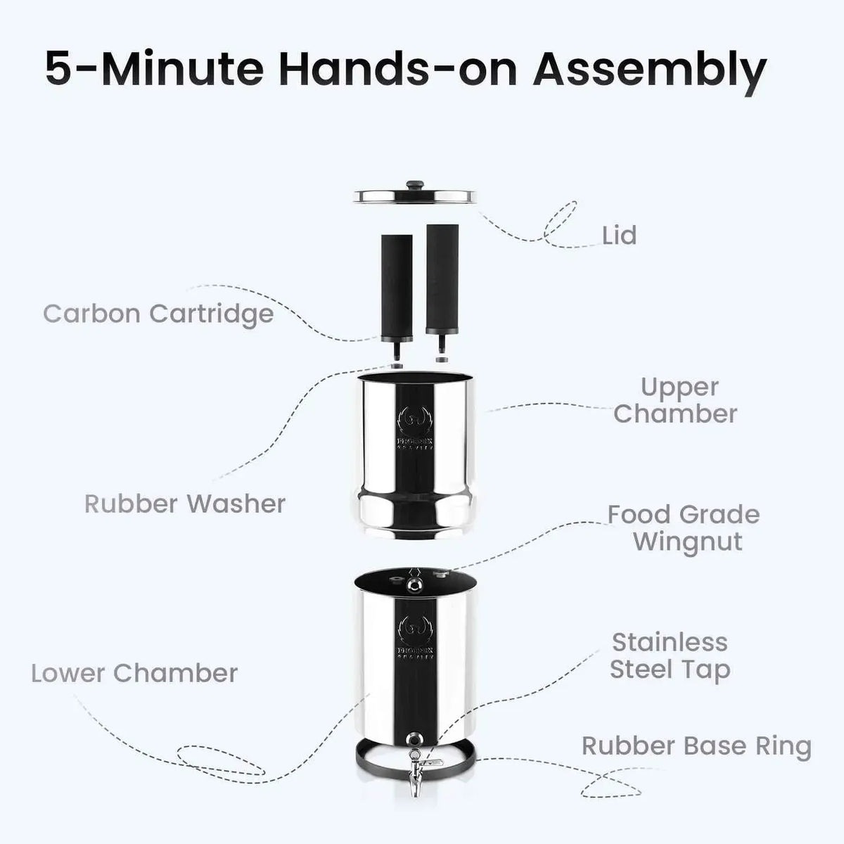 Phoenix Gravity Water Filter
