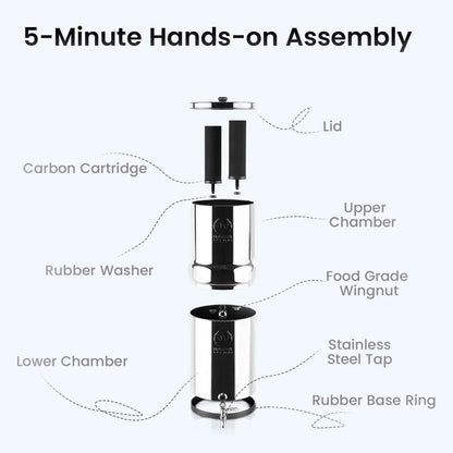 Phoenix Gravity Water Filter