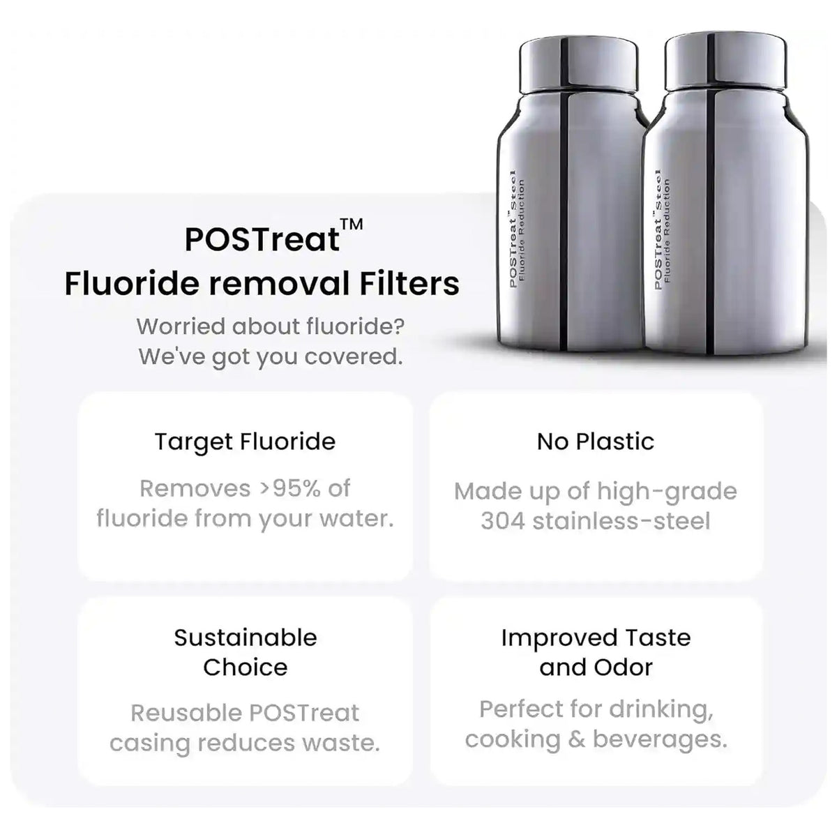 Phoenix Gravity Water Filter